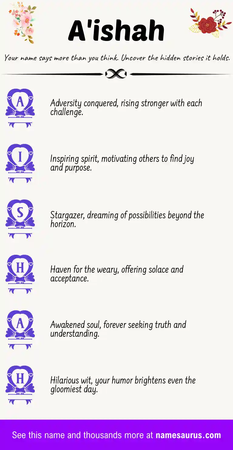 Acrostic poem about A'ishah.