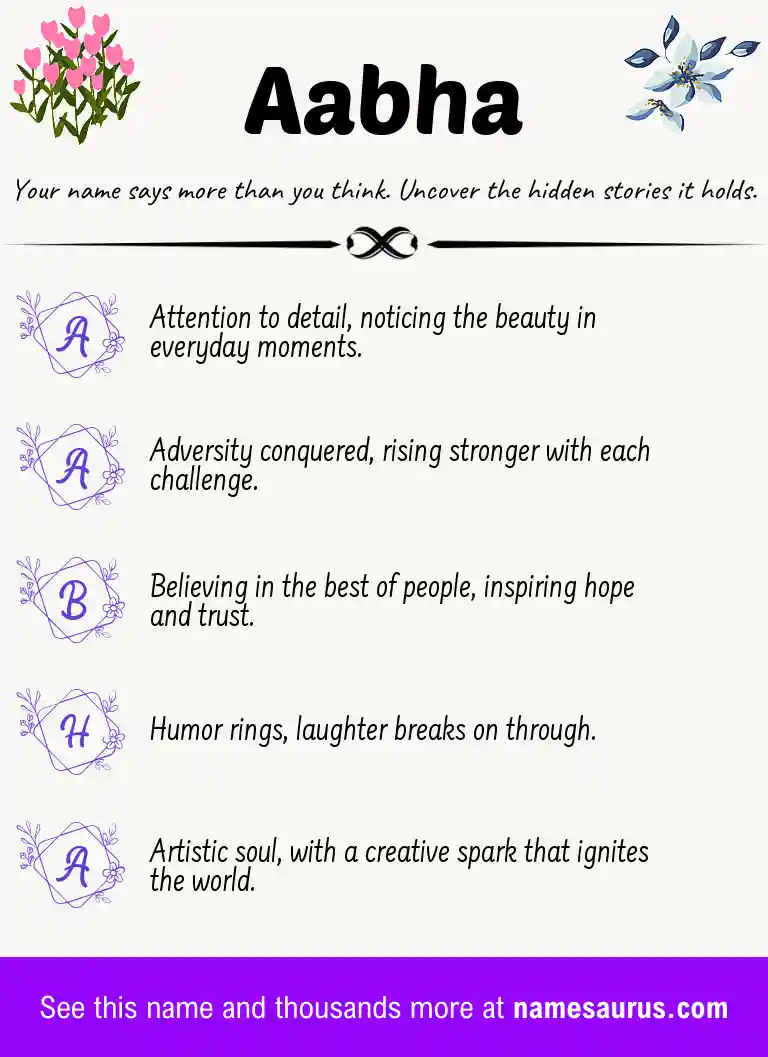 Acrostic poem about Aabha.