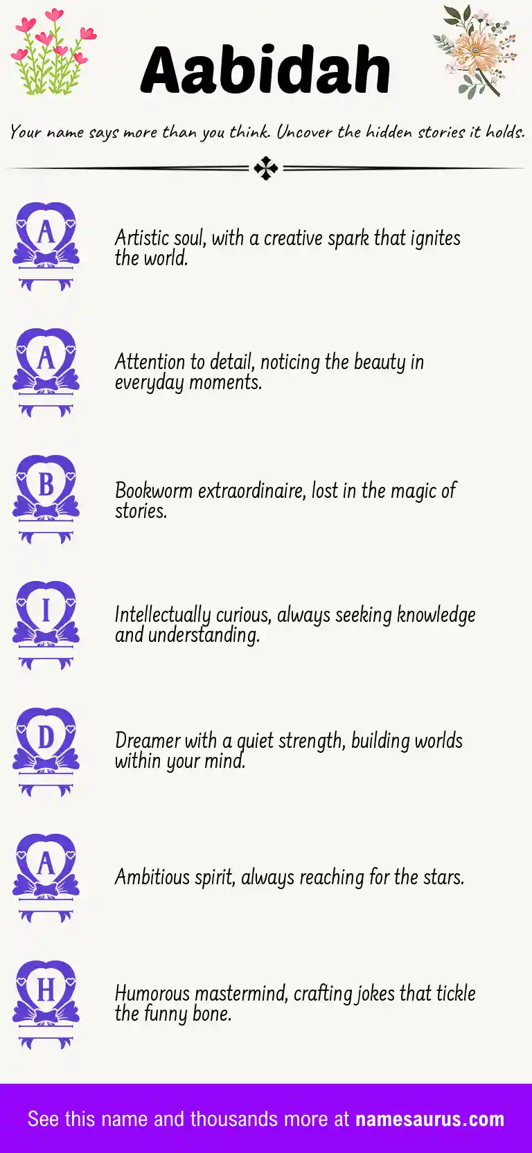 Acrostic poem about Aabidah.