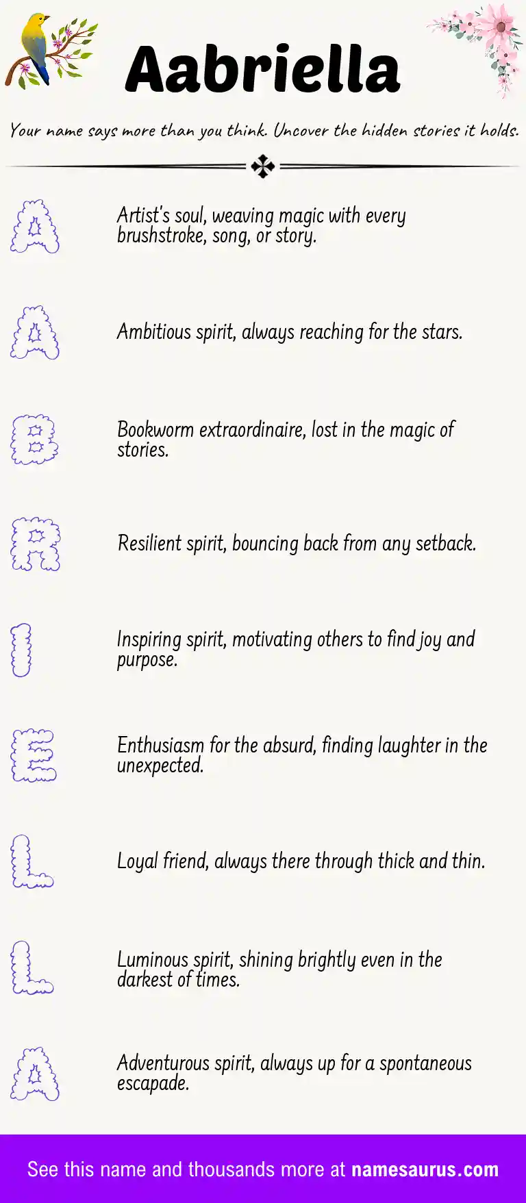 Acrostic poem about Aabriella.