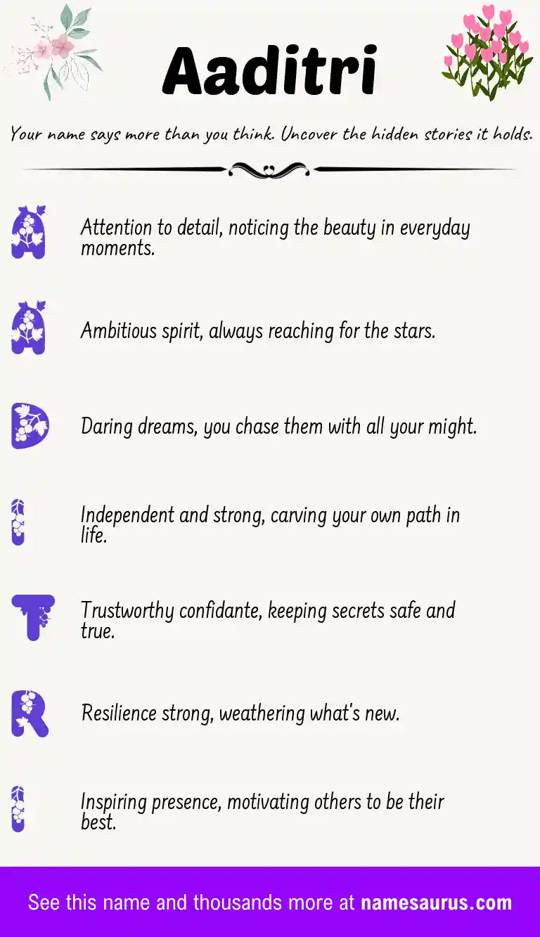 Acrostic poem about Aaditri.