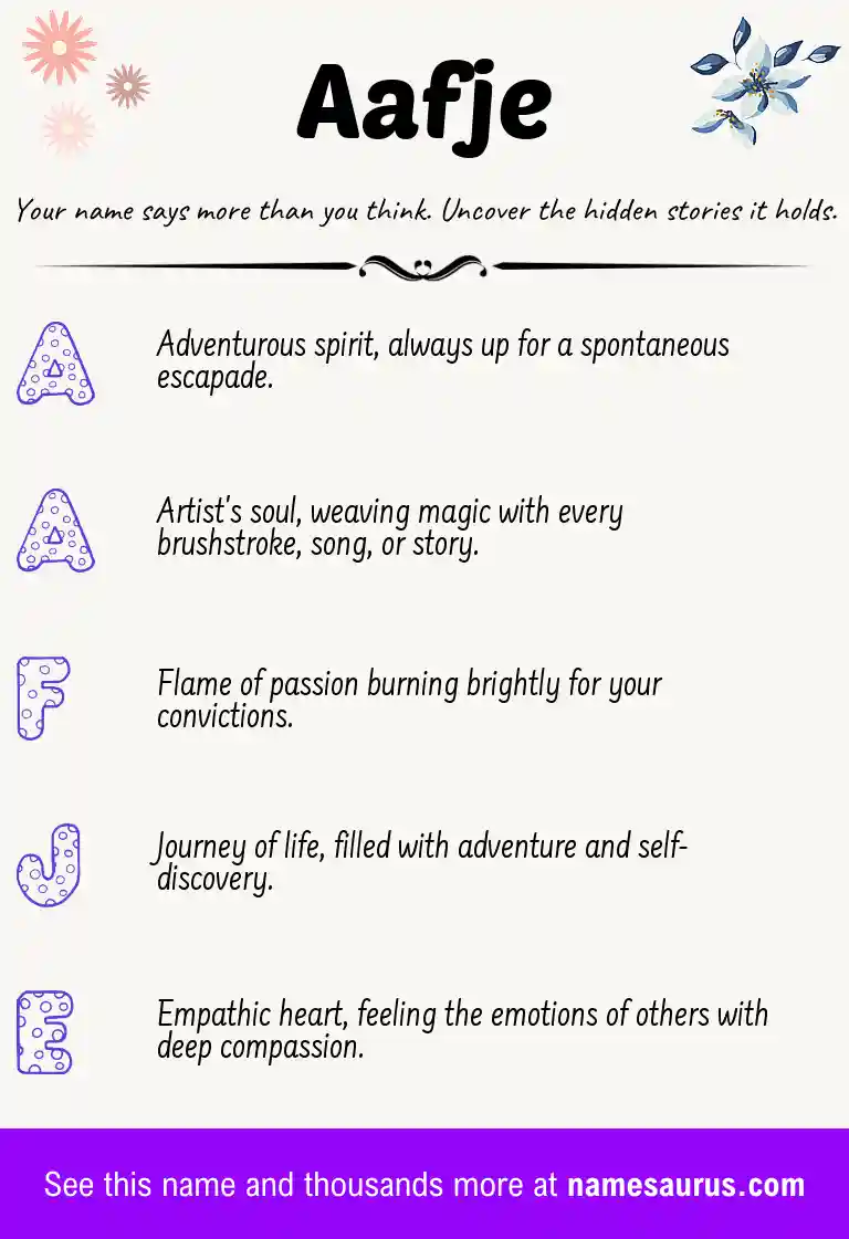 Acrostic poem about Aafje.
