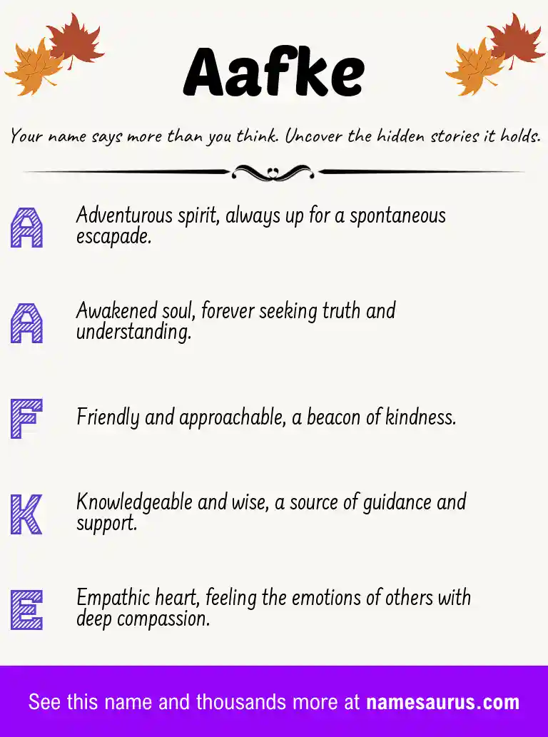 Acrostic poem about Aafke.