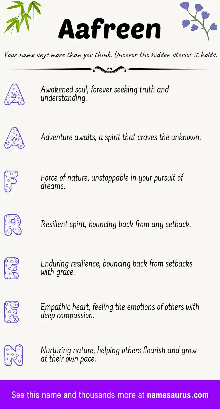 Acrostic poem about Aafreen.