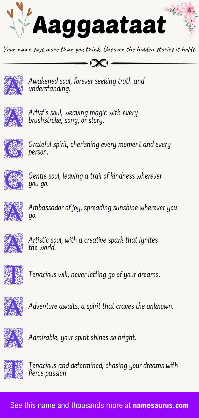 Acrostic poem about Aaggaataat.