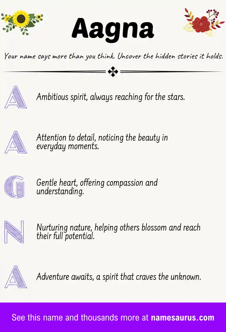Acrostic poem about Aagna.