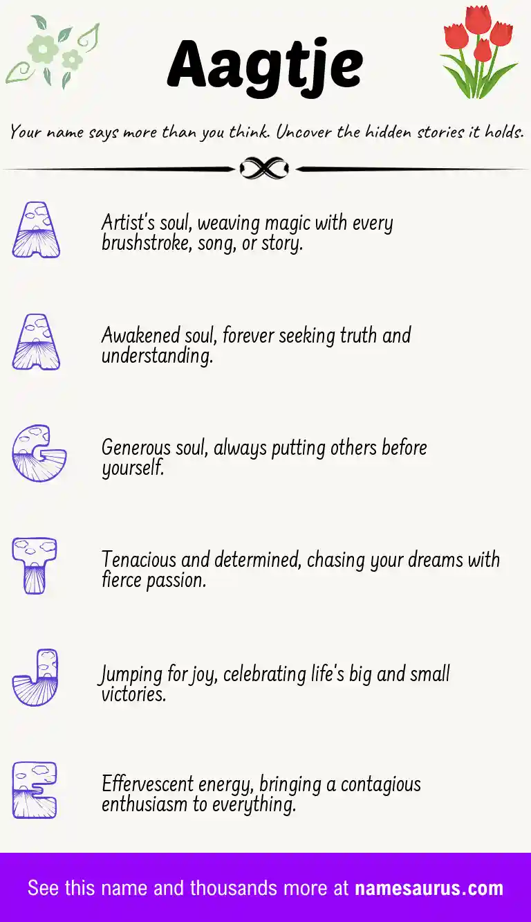 Acrostic poem about Aagtje.