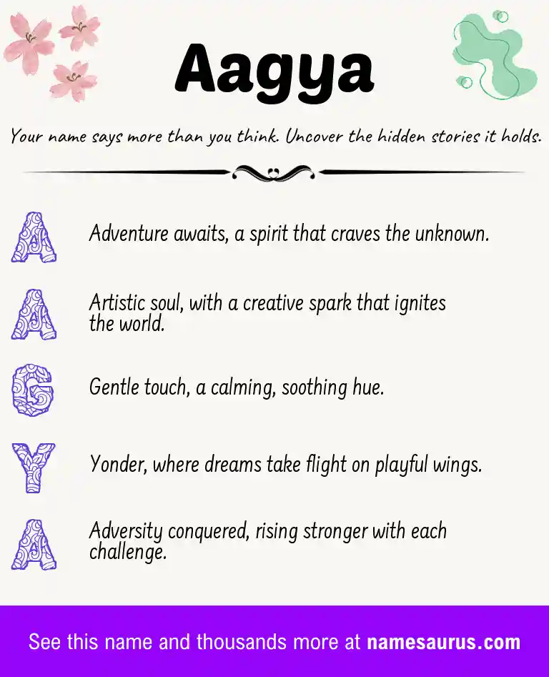 Acrostic poem about Aagya.