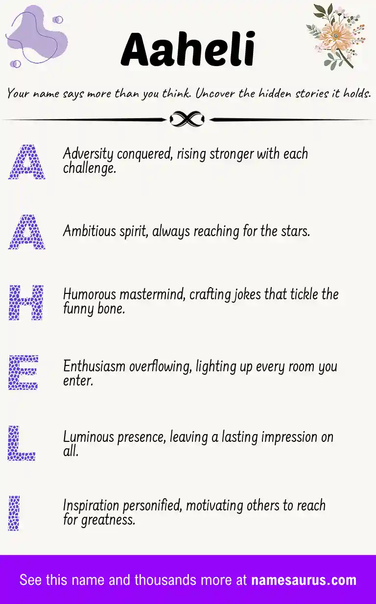 Acrostic poem about Aaheli.