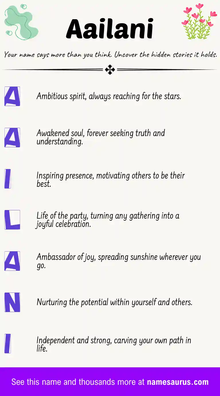 Acrostic poem about Aailani.