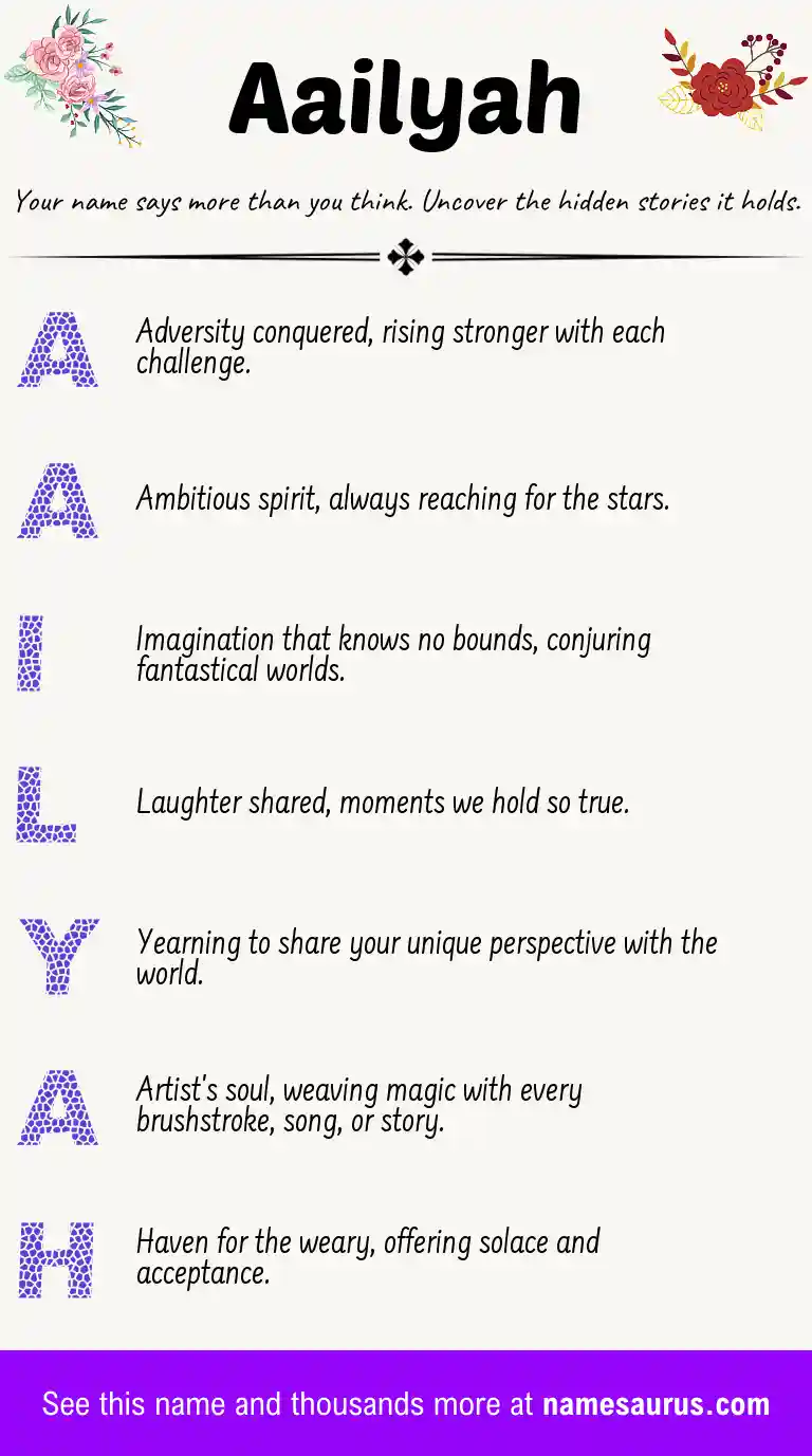 Acrostic poem about Aailyah.
