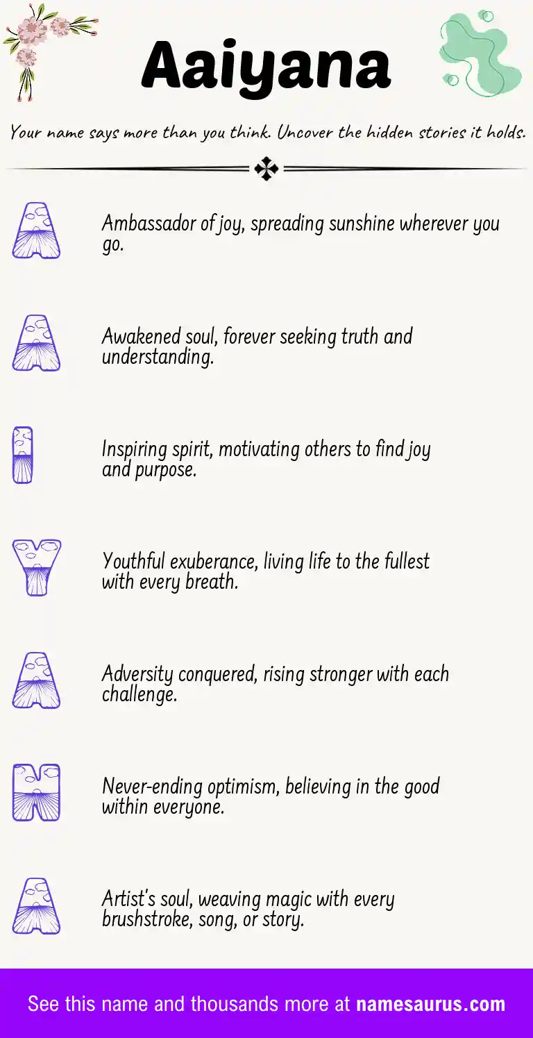 Acrostic poem about Aaiyana.