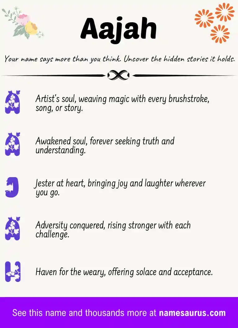 Acrostic poem about Aajah.