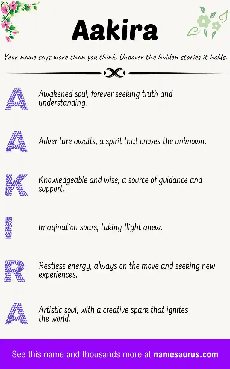 Acrostic poem about Aakira.