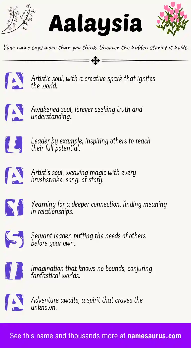 Acrostic poem about Aalaysia.