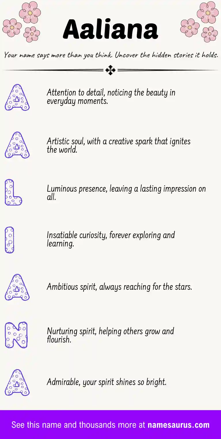 Acrostic poem about Aaliana.