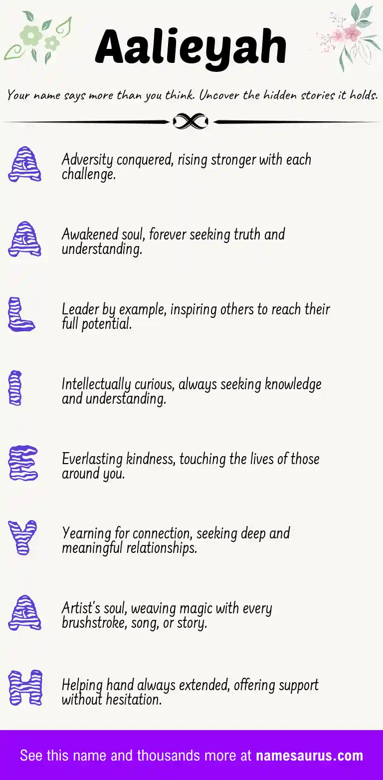 Acrostic poem about Aalieyah.