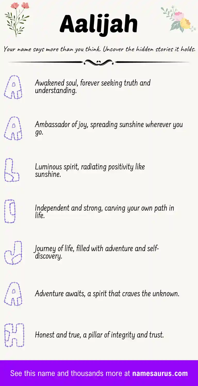 Acrostic poem about Aalijah.