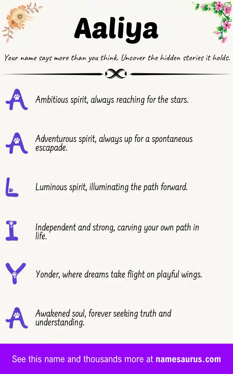 Acrostic poem about Aaliya.