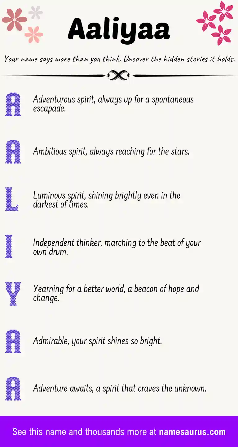 Acrostic poem about Aaliyaa.