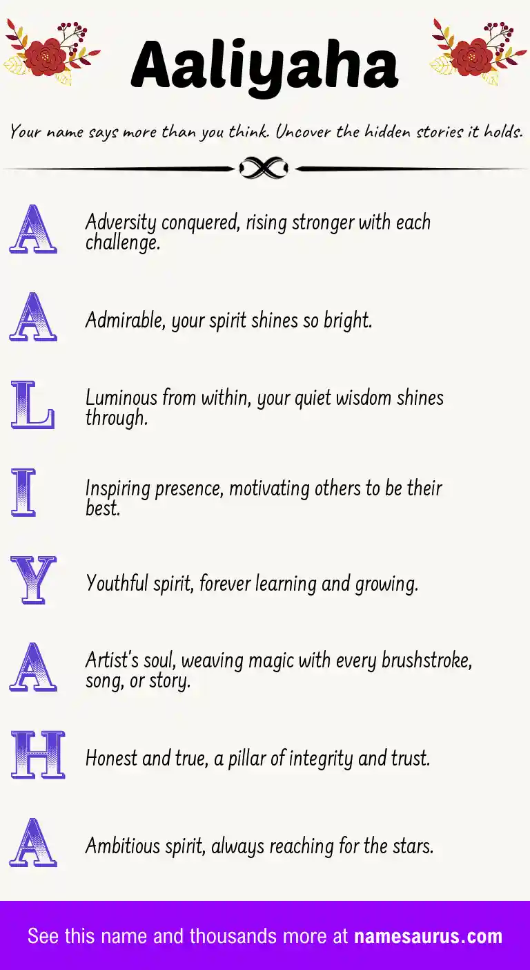 Acrostic poem about Aaliyaha.