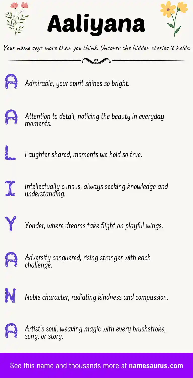 Acrostic poem about Aaliyana.