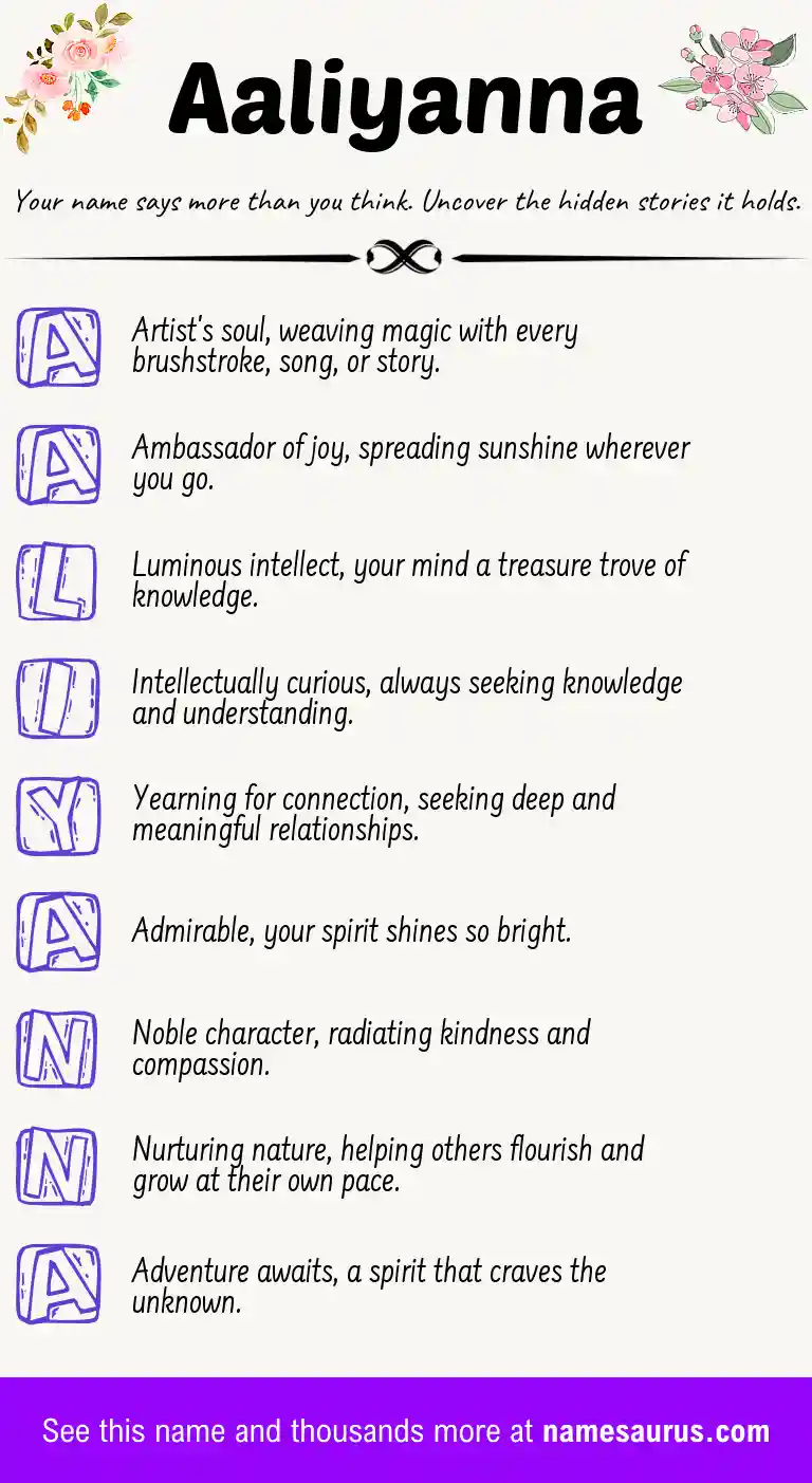 Acrostic poem about Aaliyanna.