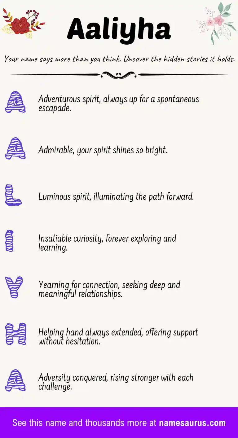 Acrostic poem about Aaliyha.