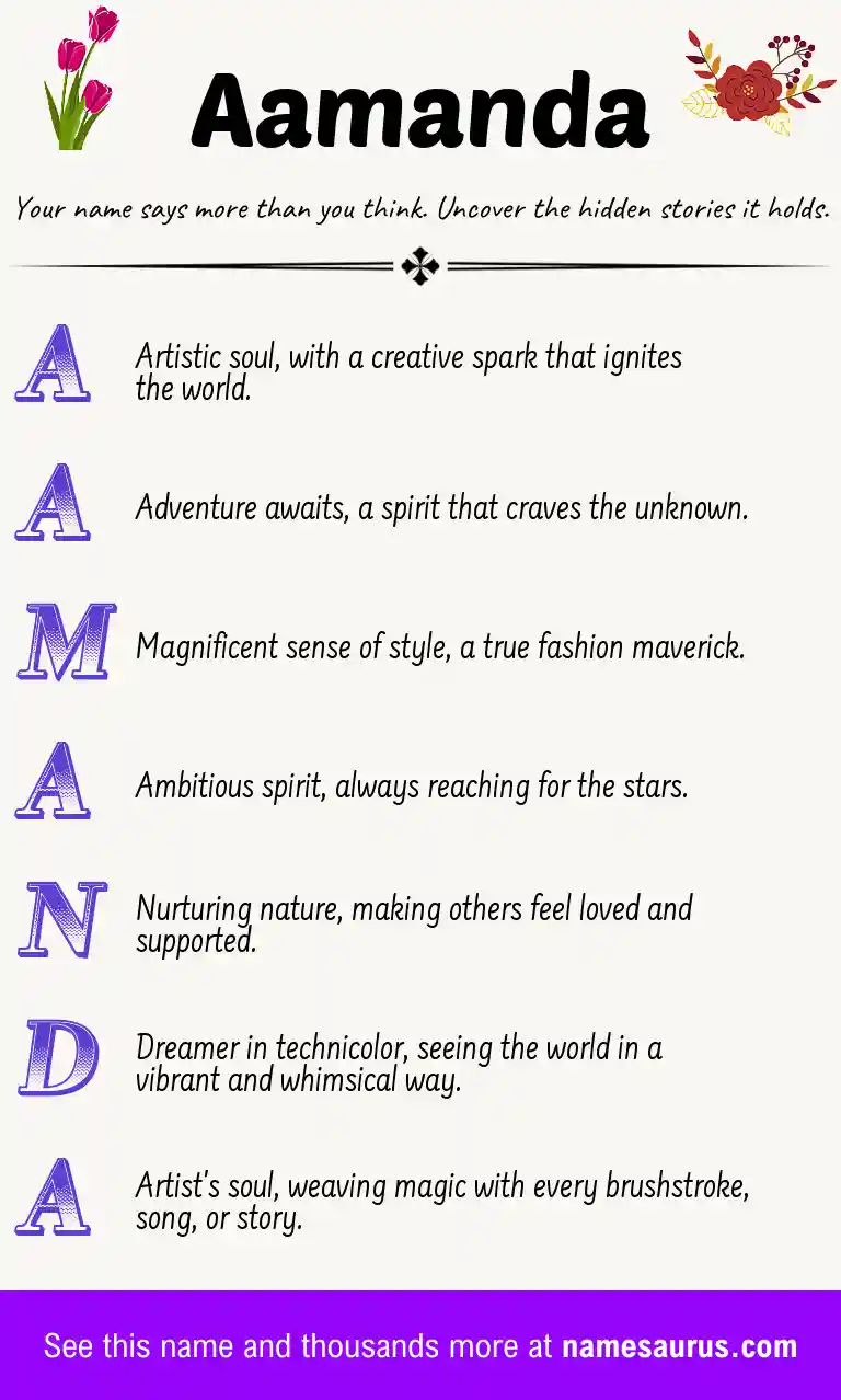 Acrostic poem about Aamanda.