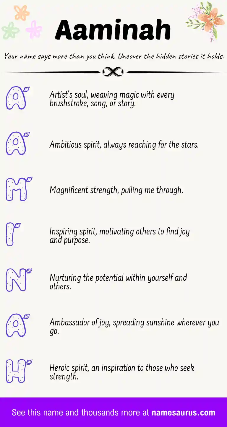 Acrostic poem about Aaminah.