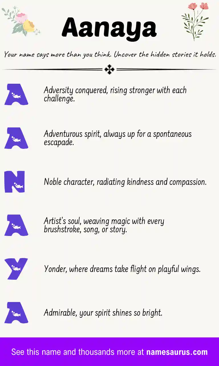Acrostic poem about Aanaya.