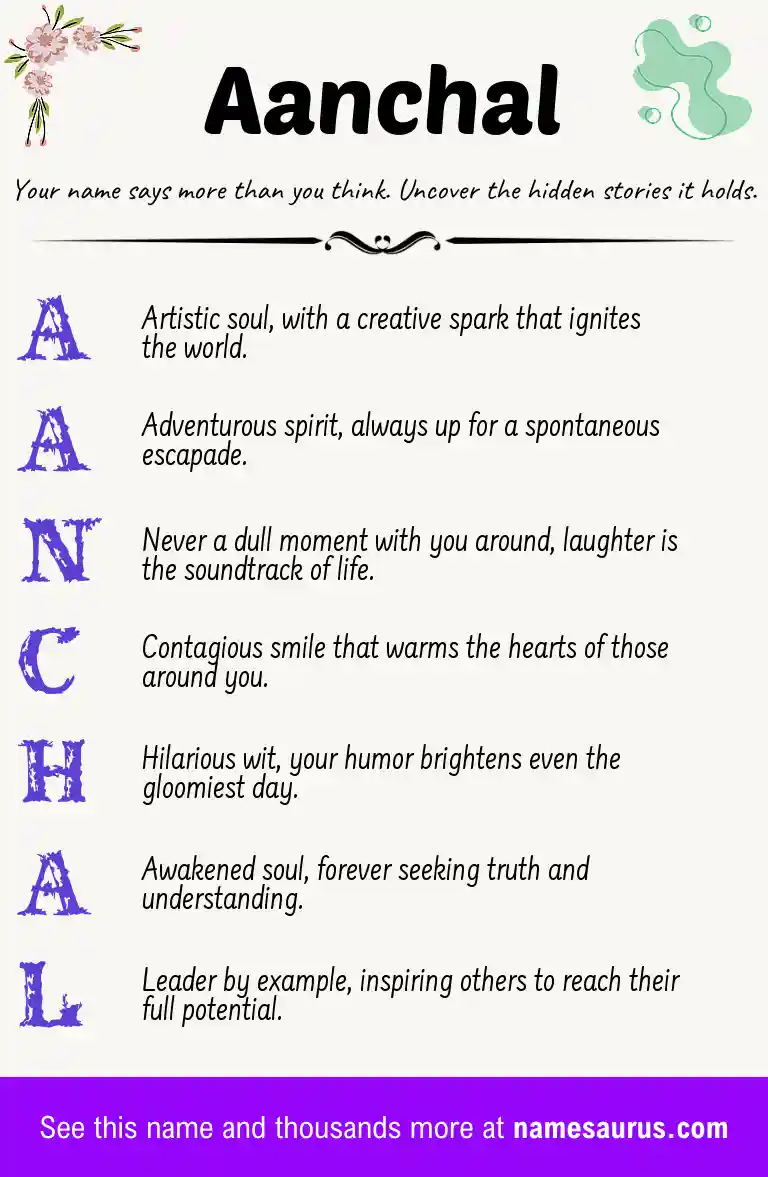 Acrostic poem about Aanchal.