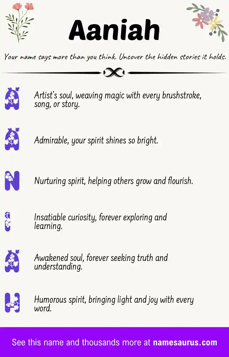 Acrostic poem about Aaniah.