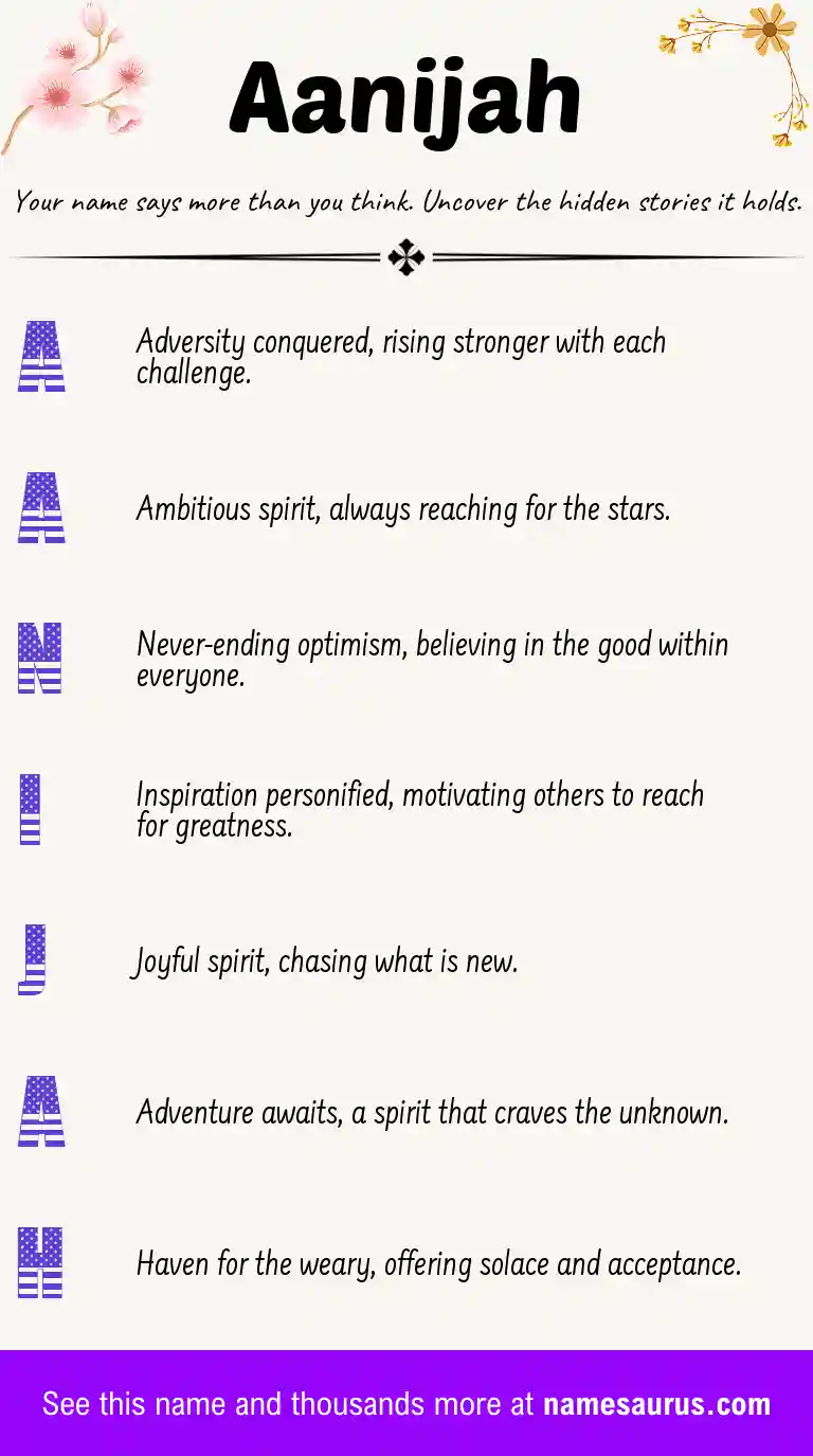 Acrostic poem about Aanijah.