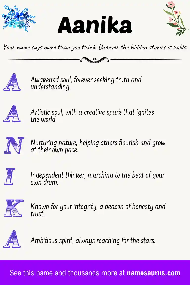 Acrostic poem about Aanika.