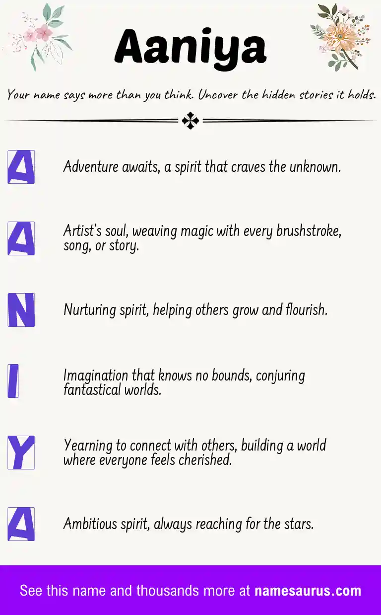 Acrostic poem about Aaniya.