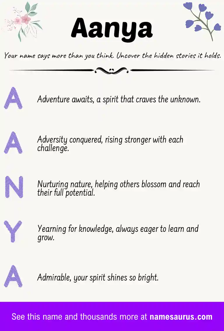 Acrostic poem about Aanya.