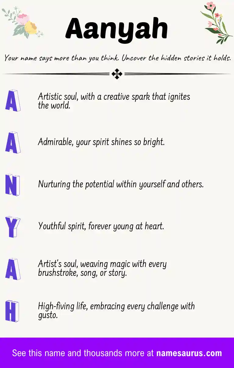 Acrostic poem about Aanyah.