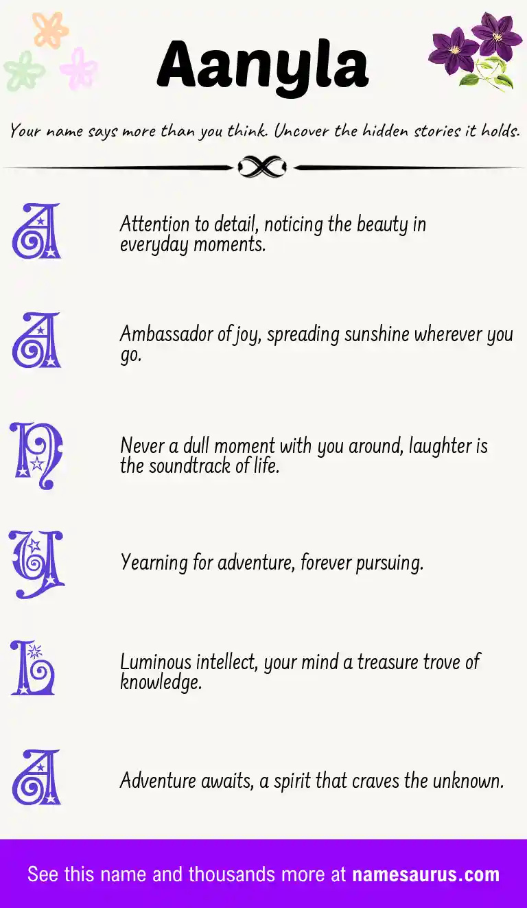 Acrostic poem about Aanyla.