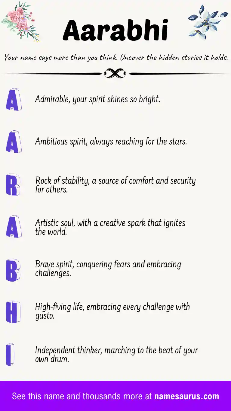Acrostic poem about Aarabhi.