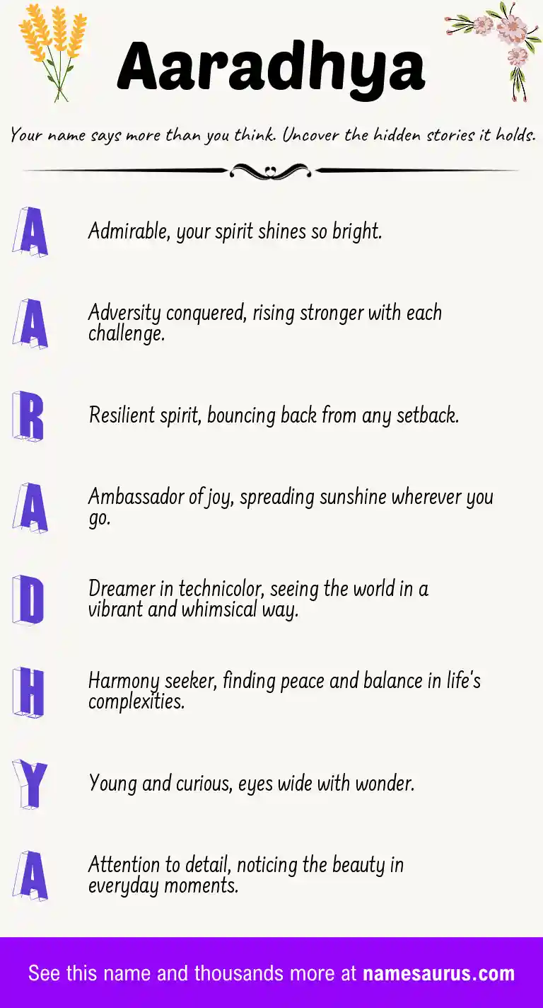 Acrostic poem about Aaradhya.