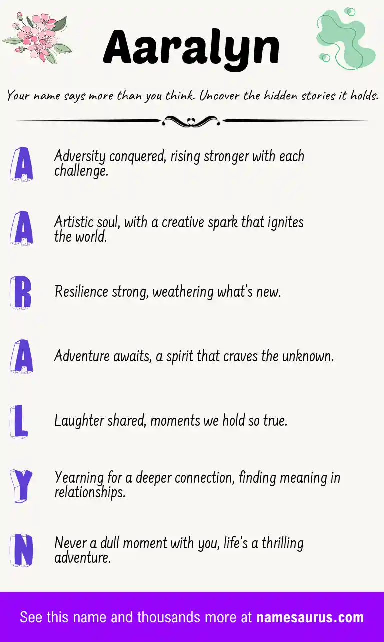 Acrostic poem about Aaralyn.