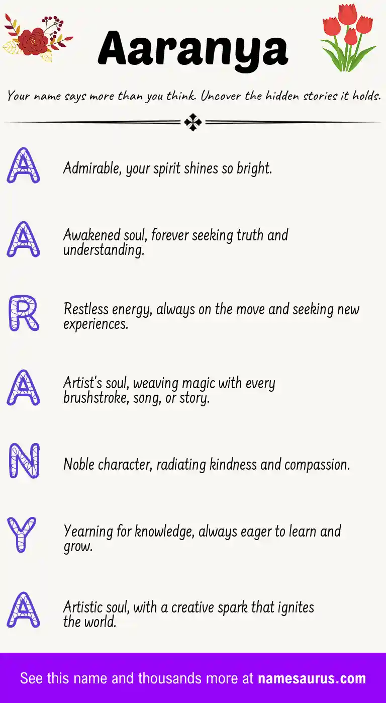 Acrostic poem about Aaranya.