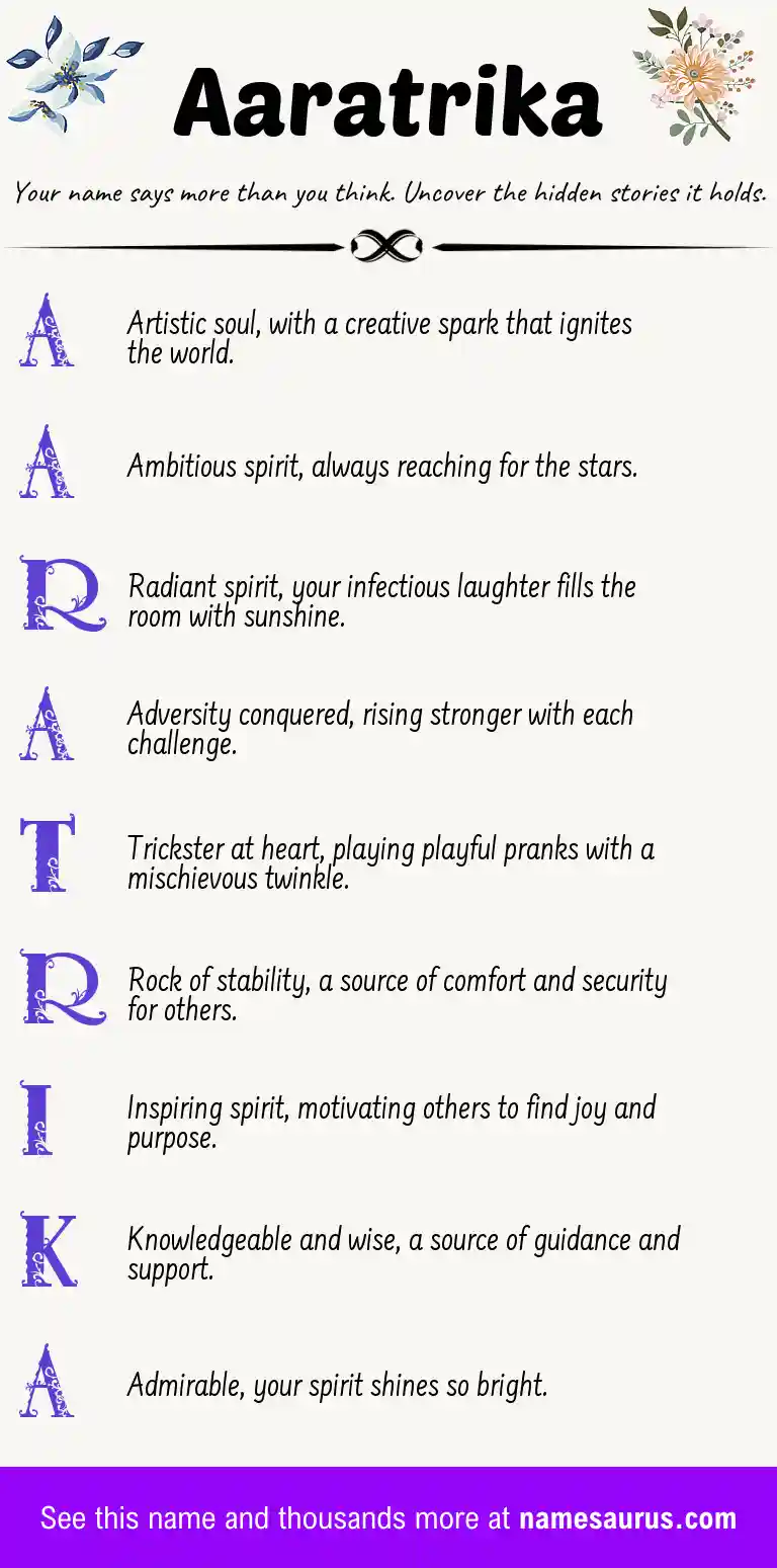 Acrostic poem about Aaratrika.
