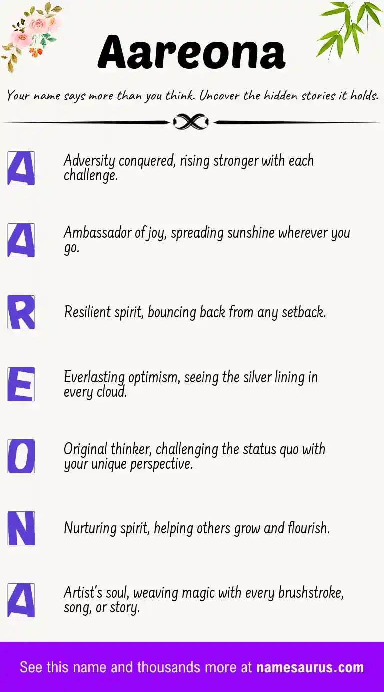 Acrostic poem about Aareona.