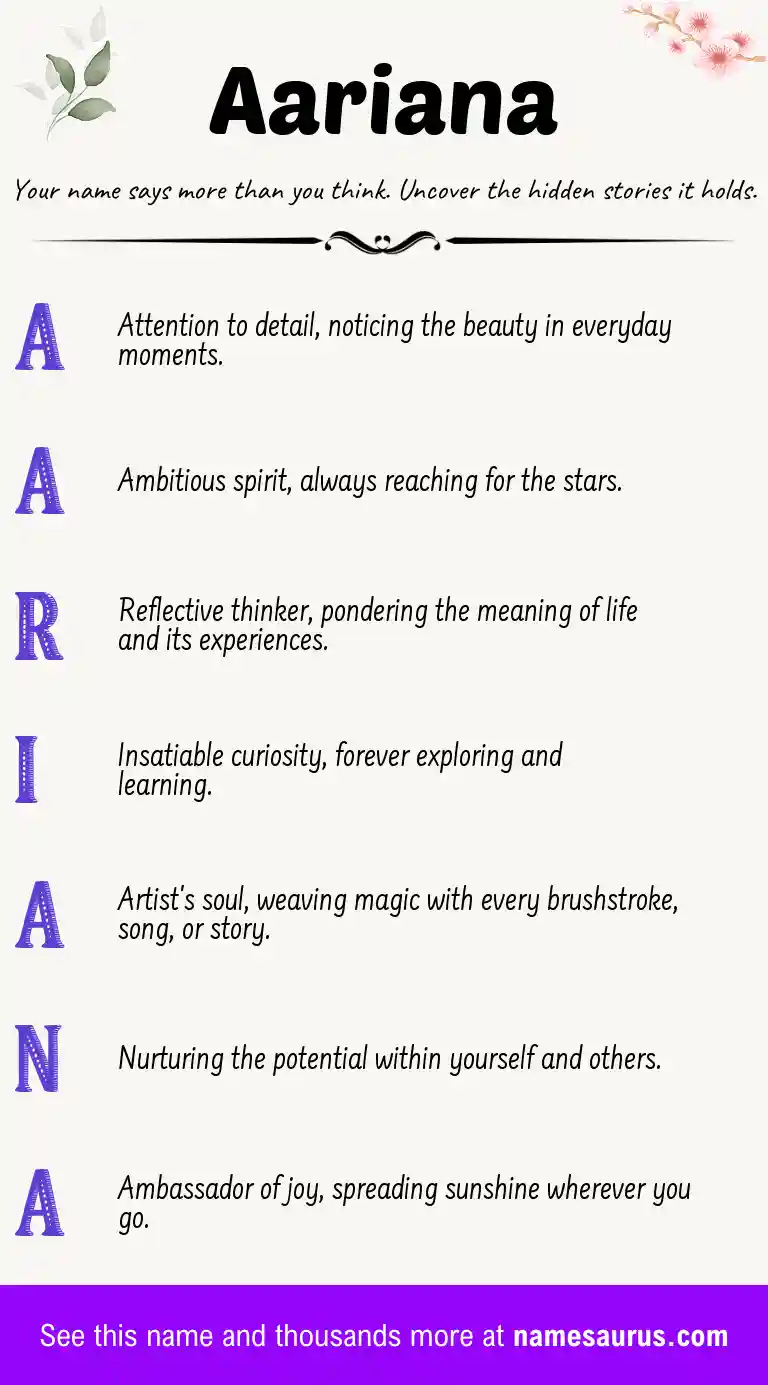 Acrostic poem about Aariana.