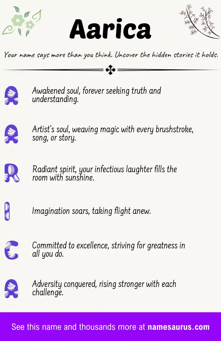 Acrostic poem about Aarica.