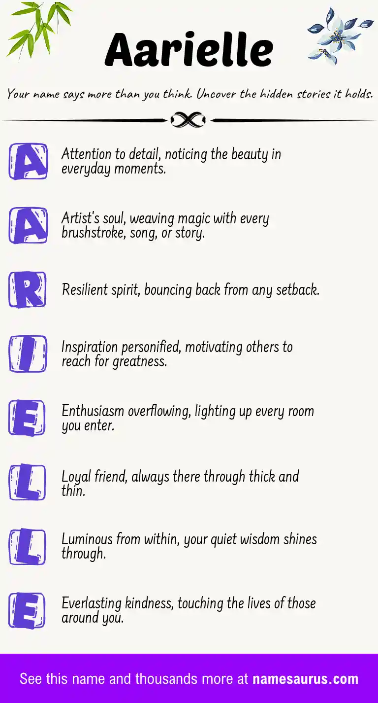 Acrostic poem about Aarielle.