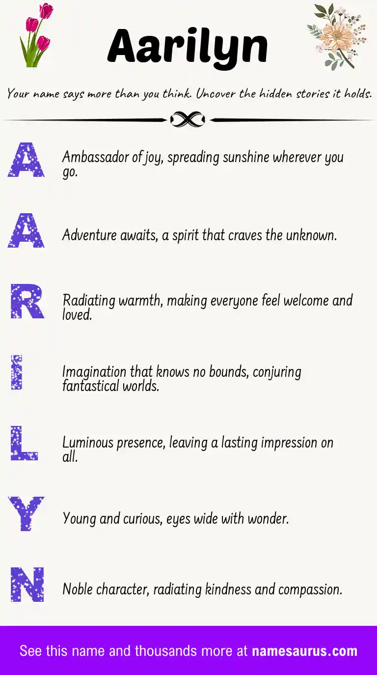 Acrostic poem about Aarilyn.