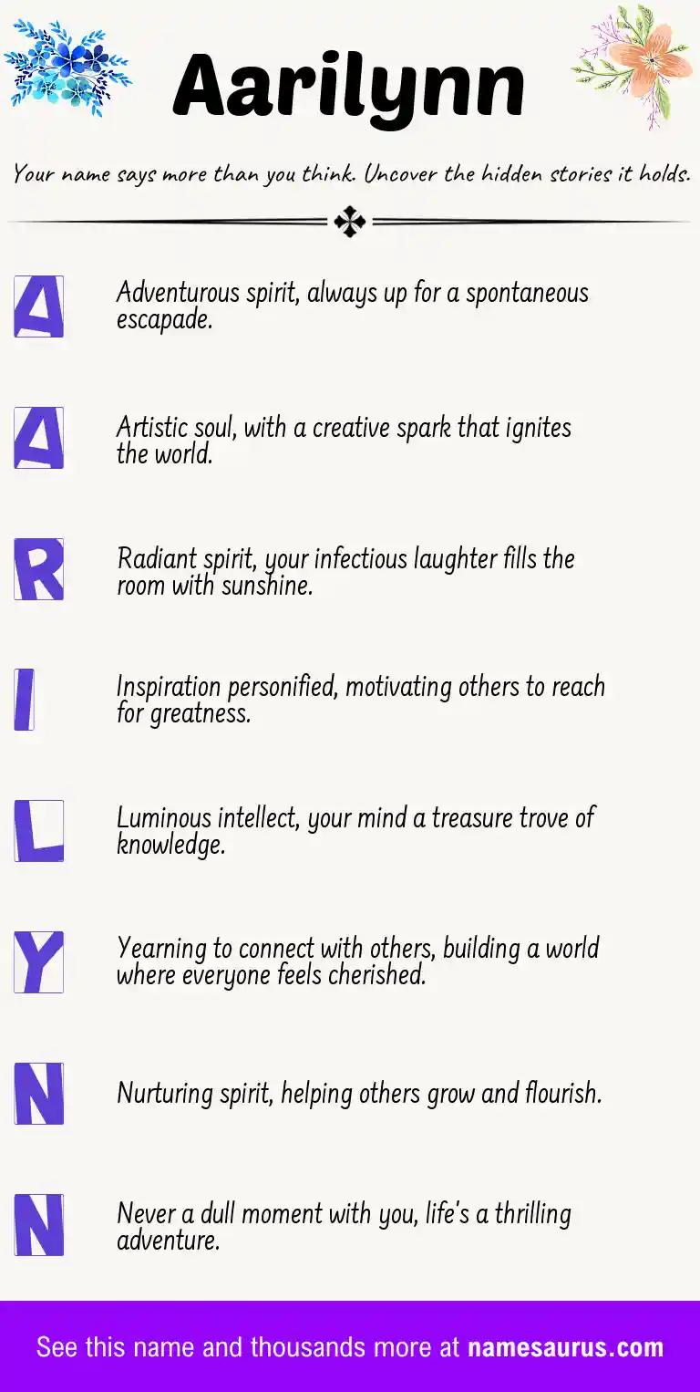 Acrostic poem about Aarilynn.